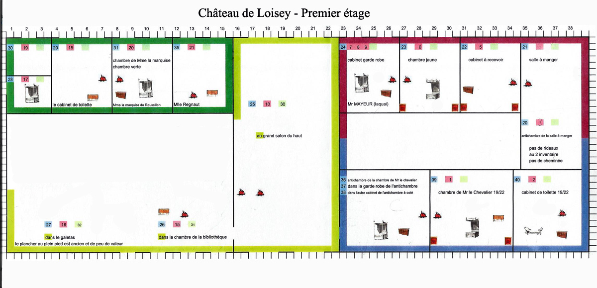 Le premier étage du château de Loisey