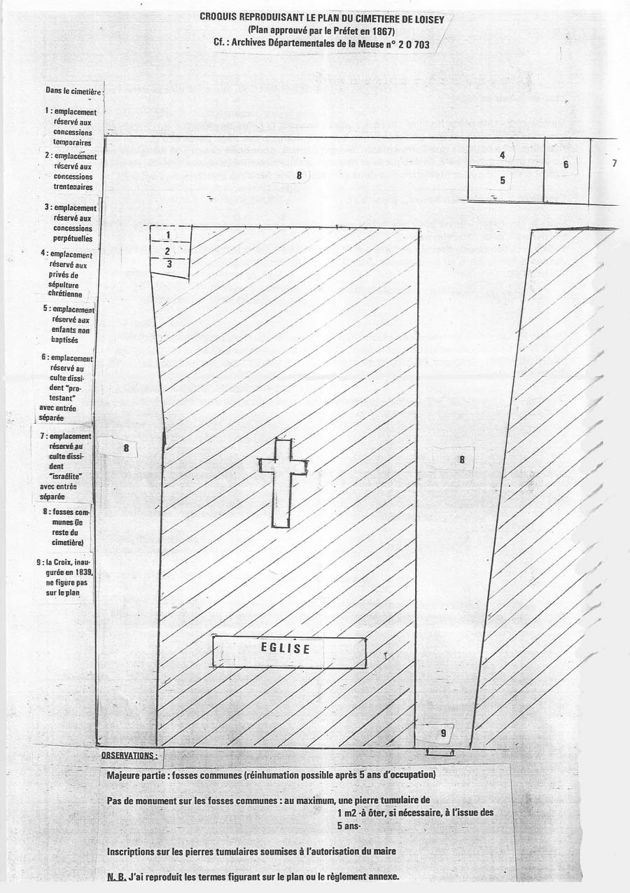 Plan du cimetière de Loisey à la fin du XIXème siècle