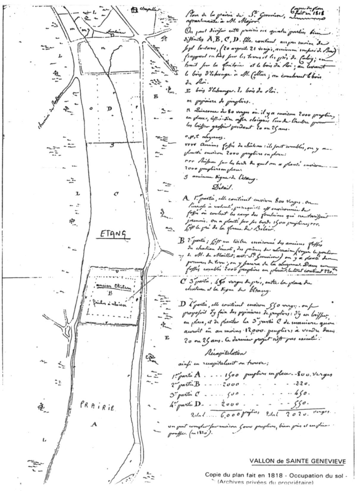 Le vallon de sainte-Geneviève en 1818